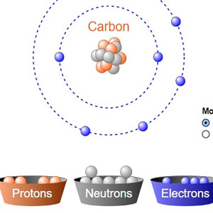 Build an Atom interactive and educational game