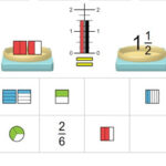Representation of MIXED FRACTIONS
