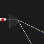 Interactive Newton’s Prism