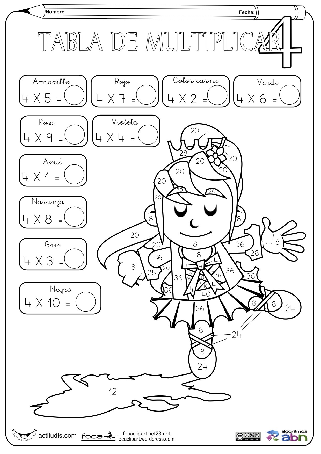 4 Times Tables Problems