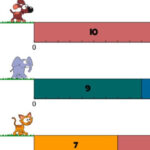 Addition game: animal bridges