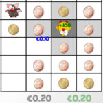 Collect Coins and ADD EUROS Game
