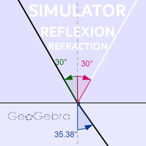 reflexion and refraction simulator online