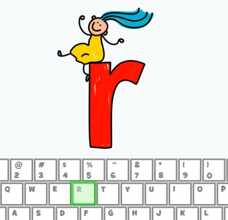 Typing Letters on the Keyboard