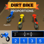 DIRT BIKE PROPORTIONS – Arcademics