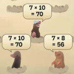7 TIMES TABLE: Whack A Mole Game