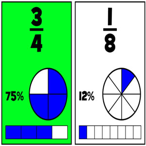 comparing ratios and proportions game online
