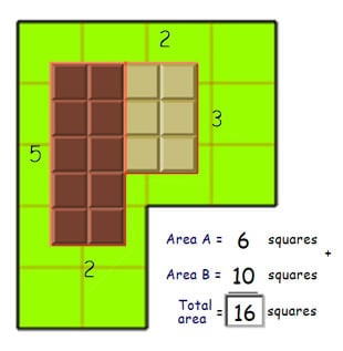 find the surface area of flat surfaces