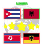 World Flags Test