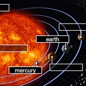 Solar system planets