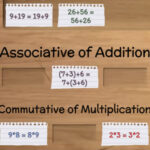Associative and Commutative Property of Addition and Multiplication