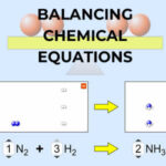 Balancing CHEMICAL EQUATIONS Online