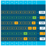 Binary Numbers Game Online