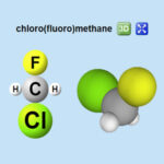 Build Molecules – Interactive Simulation