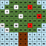 Colour by Multiplication