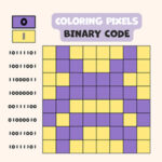 Coloring Pixels Using Binary Code: Computational Thinking Game