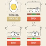 Alternating Attention: Boiling Eggs