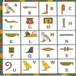 EGYPTIAN ALPHABET: Writing Hieroglyphs