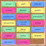 CLASSIFYING POSITIVE AND NEGATIVE EMOTIONS