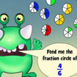 FEED THE MONSTER: Circular Fractions