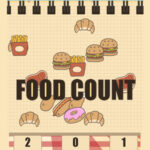 FOOD COUNT: Visual Attention Game