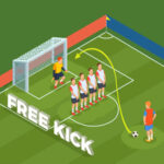 Football Free Kicks