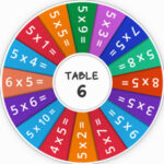Wheel of Fortune: TABLE of 6