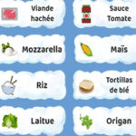 Food Recipes in French