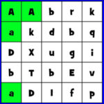Alphabet Letter Identification