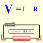 Ohm Simulation. Interactive Ohm’s Law