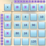 Missing Factors Math Game Online