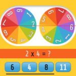 Math Wheel of Fortune: Multiplication Roulette