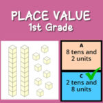 Place Value: Units and Tens