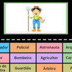 Professions And Occupations In Portuguese – Quiz Game