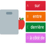 Prepositions of Place in French