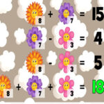 Solve Symbolic Equations with Flowers