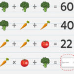 Maths Challenge: System of Equations