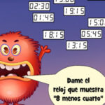 Telling Time in Spanish: Feed the Monster