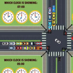 Traffic Control: Clocks