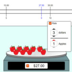 Unit Rate: Scale and Pricing