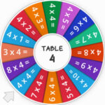 Wheel of Fortune: TABLE of 4