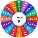 Wheel of Fortune: TABLE of 8